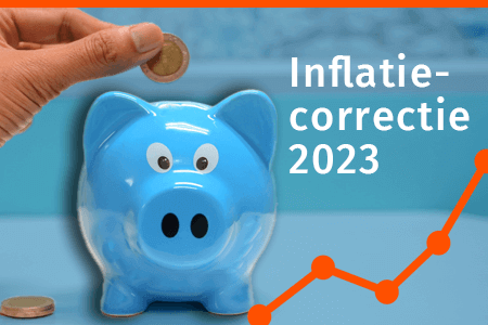 inflatiecorrectie artikelen 450x300