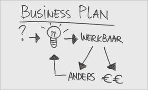 business plan chart euro