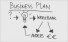 business plan chart euro